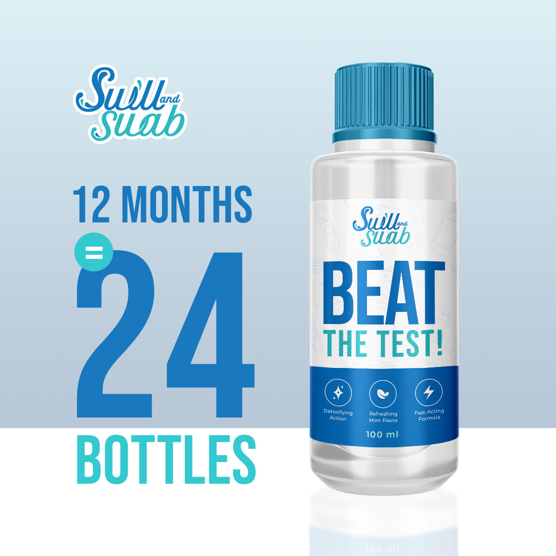 Saliva Cleansing Mouthwash - 12 Month Bundle
